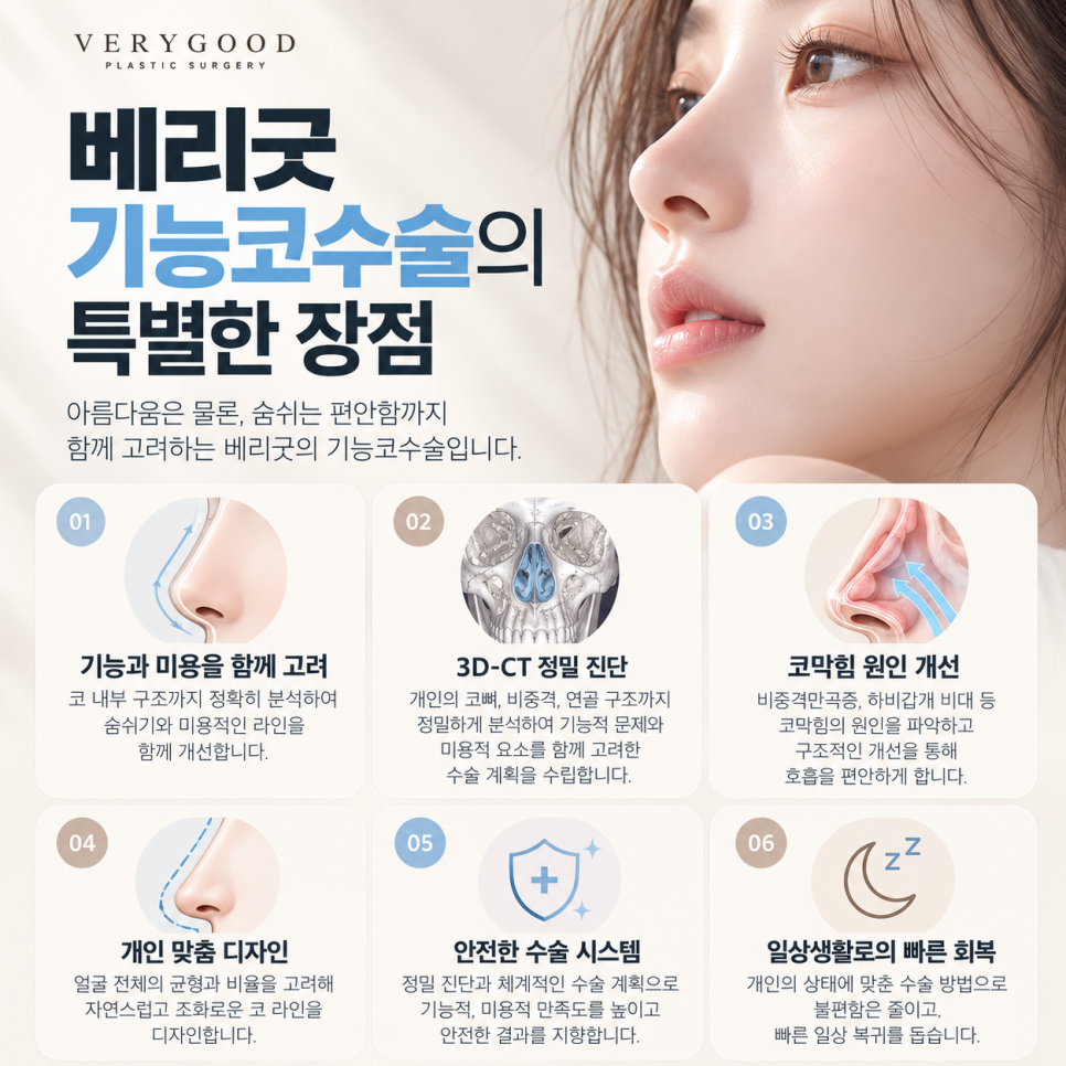 코막힘이 운동할 때 더 심해진다면? 숨쉬기 불편한 코와 기능코성형 관련 이미지 4