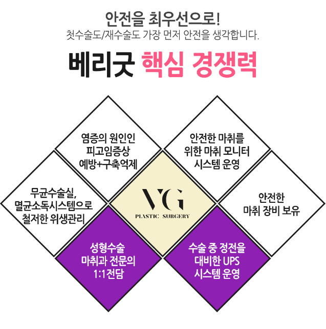 동그란얼굴때문에 통통해 보인다면 얼굴지흡으로 날씬하게! 관련 이미지 9