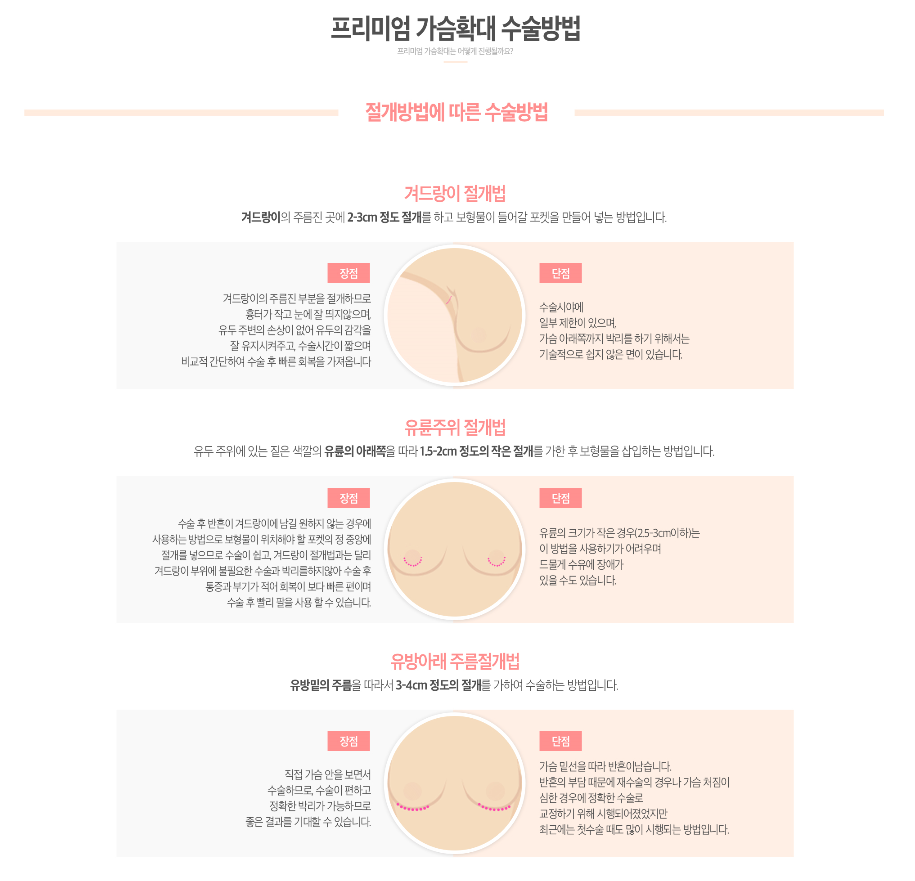가슴성형비용 자연스러운 움직임과 촉감으로 관련 이미지 3