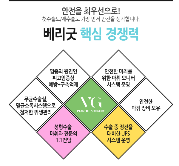 베리굿성형외과 관련 이미지 11