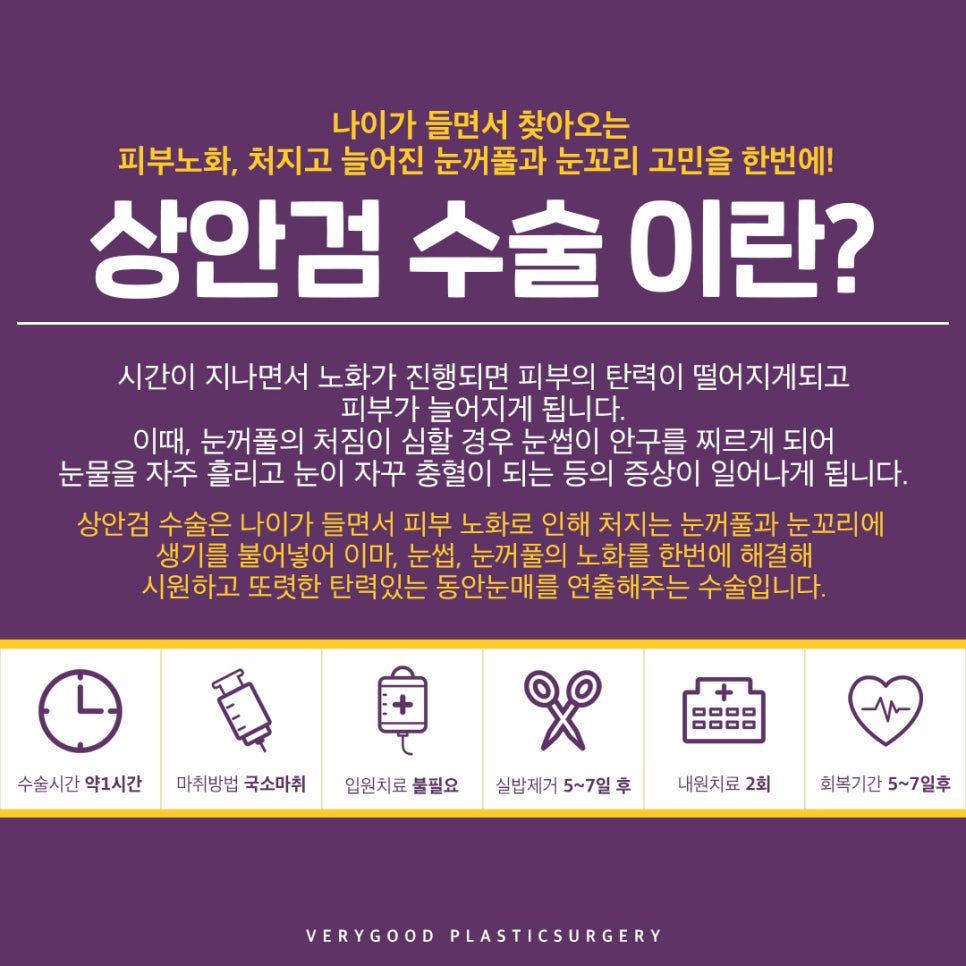 40대~50대 처진 눈꺼풀 상안검수술로 시원하게! 관련 이미지 2