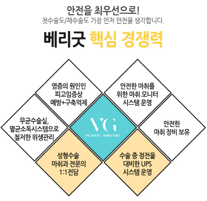 안면거상술 확실한 리프팅효과 관련 이미지 7