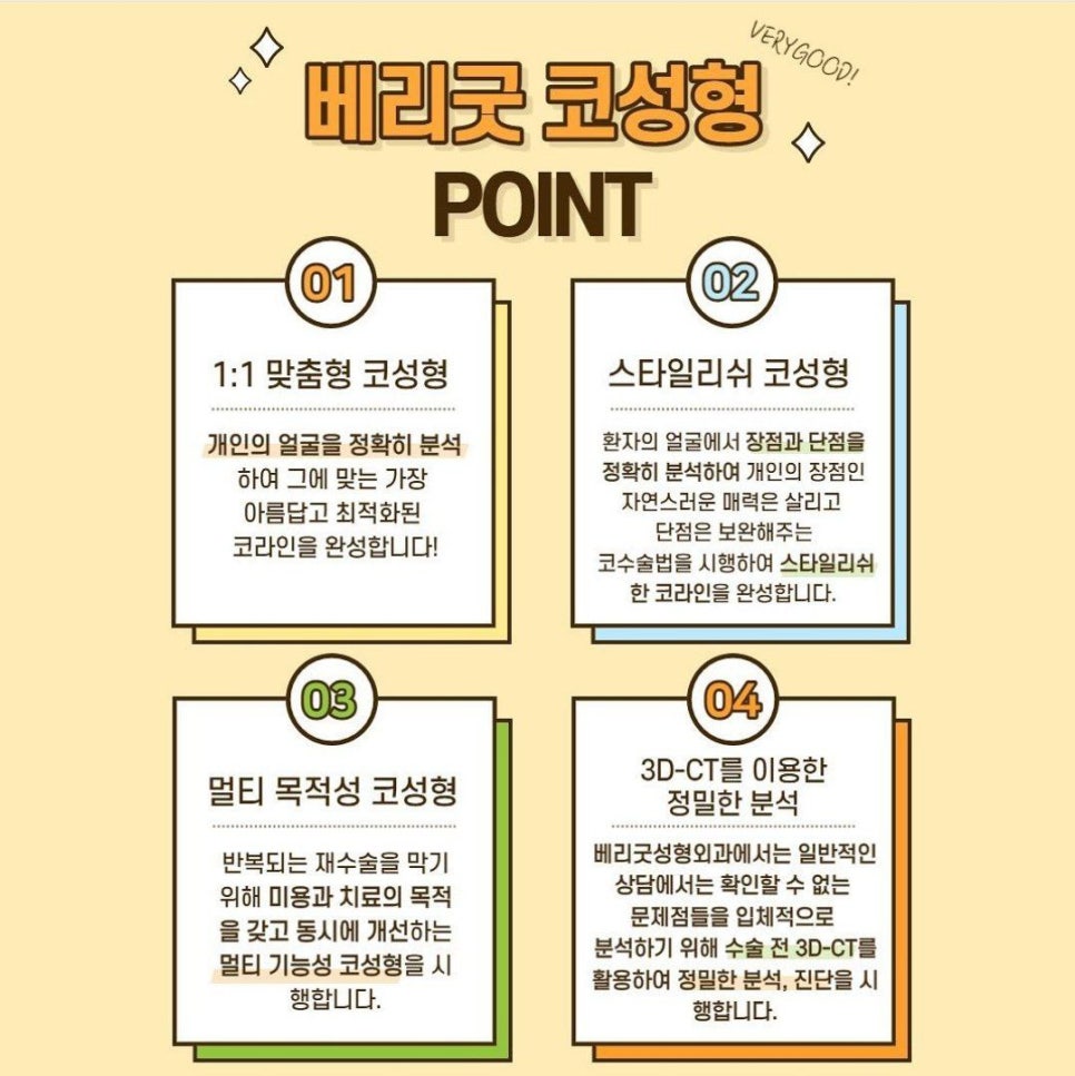 코수술 후 화장 및 세안 언제부터 가능한가요? 주의사항 알아보기 관련 이미지 5