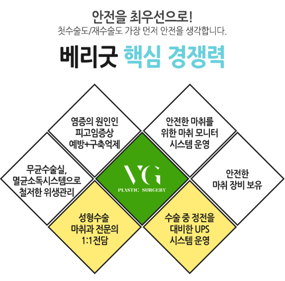 베리굿성형외과에서 이마리프팅하고 어려보이고 또렷해보이는 인상으로 change! 관련 이미지 7