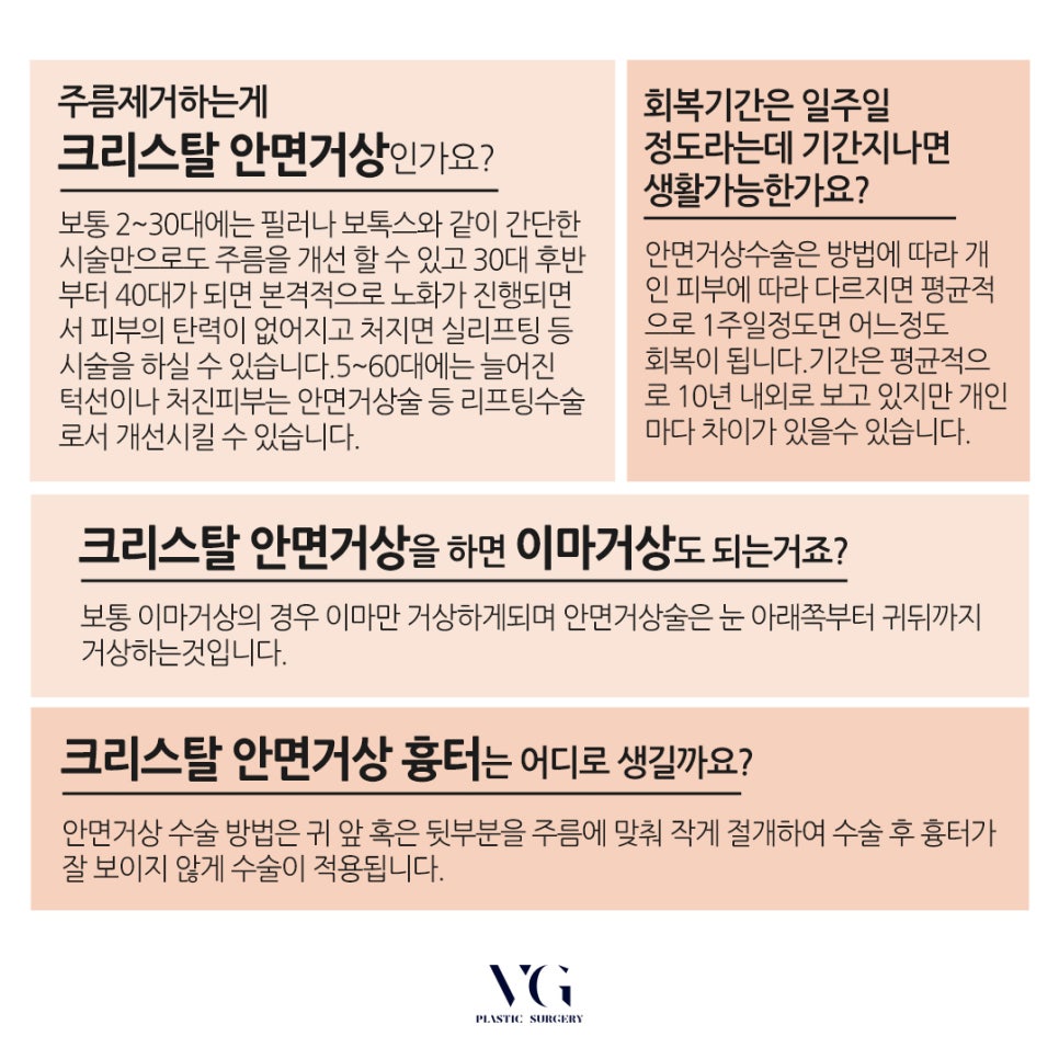 안면거상 가격 / 안면거상 후기 관련 이미지 5