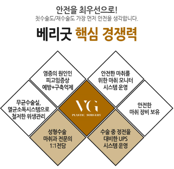 부드러운 촉감에 자연스러운 가슴성형을 찾는다면 베리굿성형외과로! 관련 이미지 14