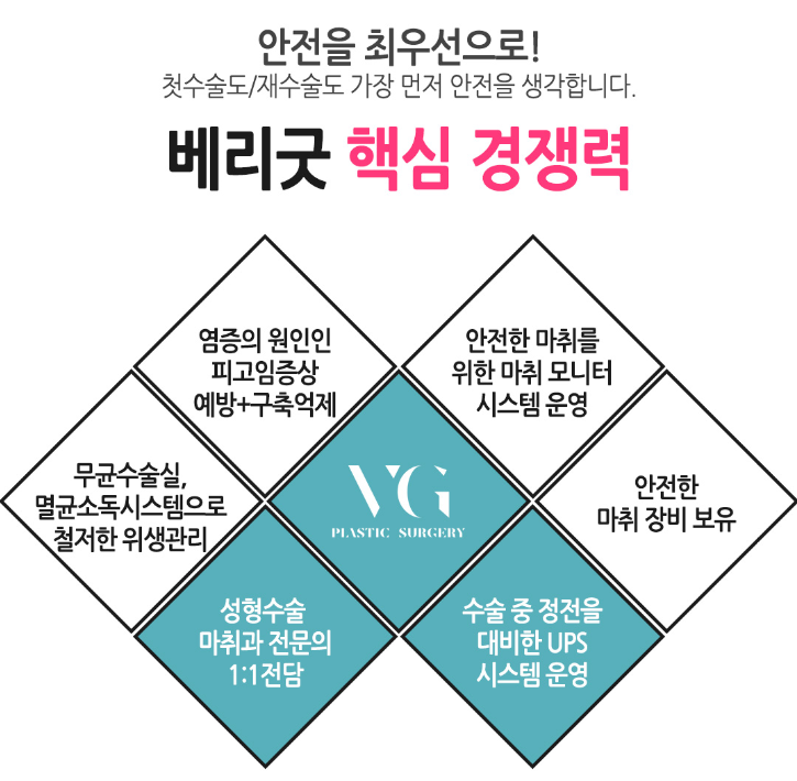 눈재수술 전문, 베리굿성형외과 임영민 원장님 관련 이미지 10