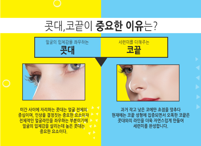 베리굿성형외과, 엑설런트 코성형! 임영민원장님의 노하우! 관련 이미지 3