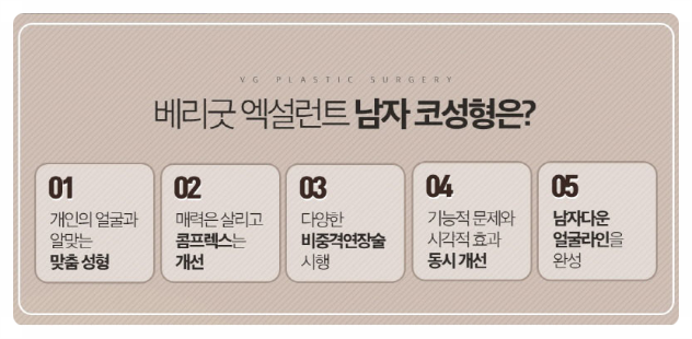 남자코성형! 뭐부터 알아봐야할까? 관련 이미지 9