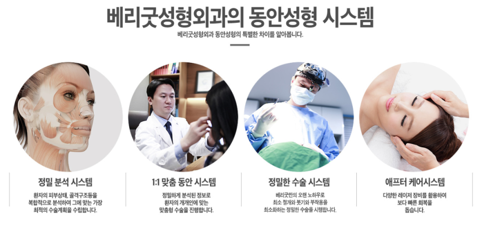 #베리굿성형외과 중년 눈성형(하안검), 그때 그 시절 나의 리즈로 시즌2 #임영민원장 #베리굿임영민 관련 이미지 7