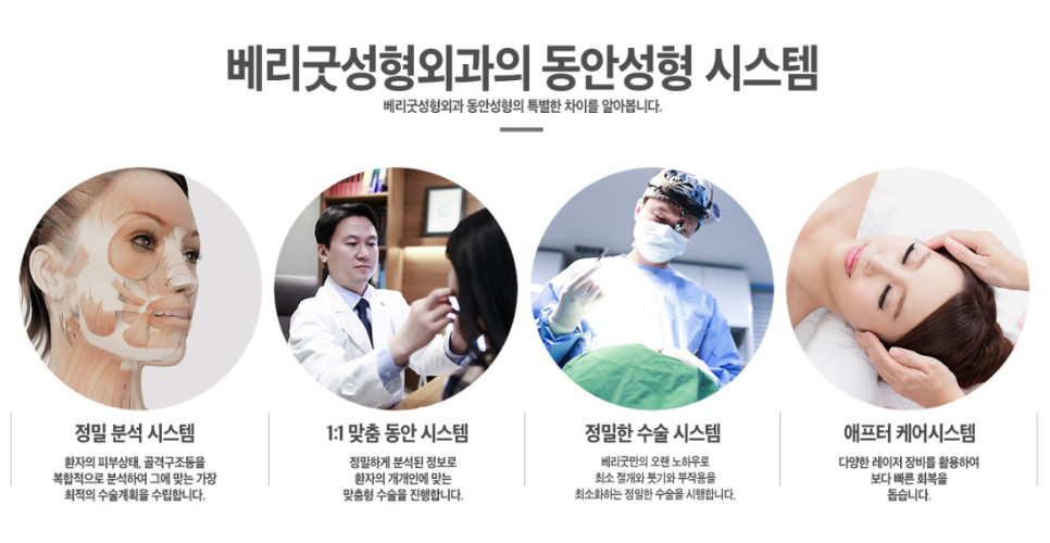 10년은 젊어지는 하안검수술 효도수술이라 불리는 이유? 관련 이미지 5