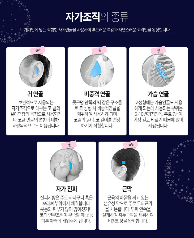 남자코성형 정확한 진단부터 관련 이미지 4