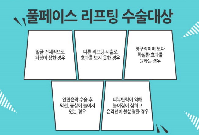 베리굿 안면거상으로 세월의 흔적, 피부처짐과 깊은 주름을 한번에 개선하자! 관련 이미지 5