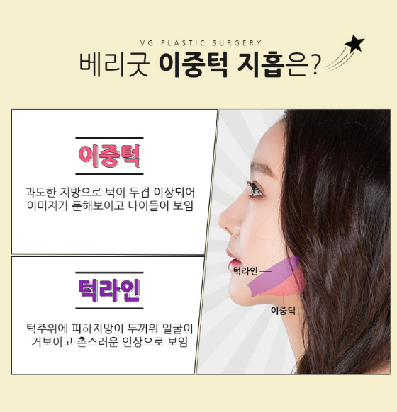 얼굴지방흡입 하고 포토샵이 필요없는 매끈한 얼굴라인 만들자! 관련 이미지 2