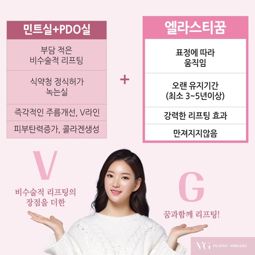 엘라스티꿈실리프팅으로 탱탱하고 매끄러운 얼굴라인 완성 관련 이미지 4