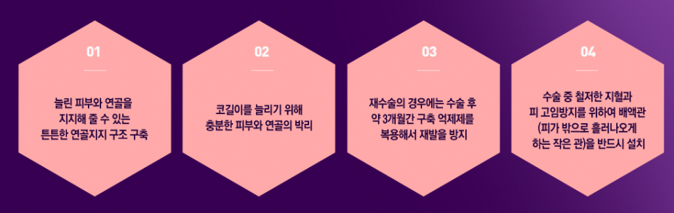 짧은 첫코성형도! 구축된 코재수술도! 베리굿성형외과✨ 관련 이미지 9