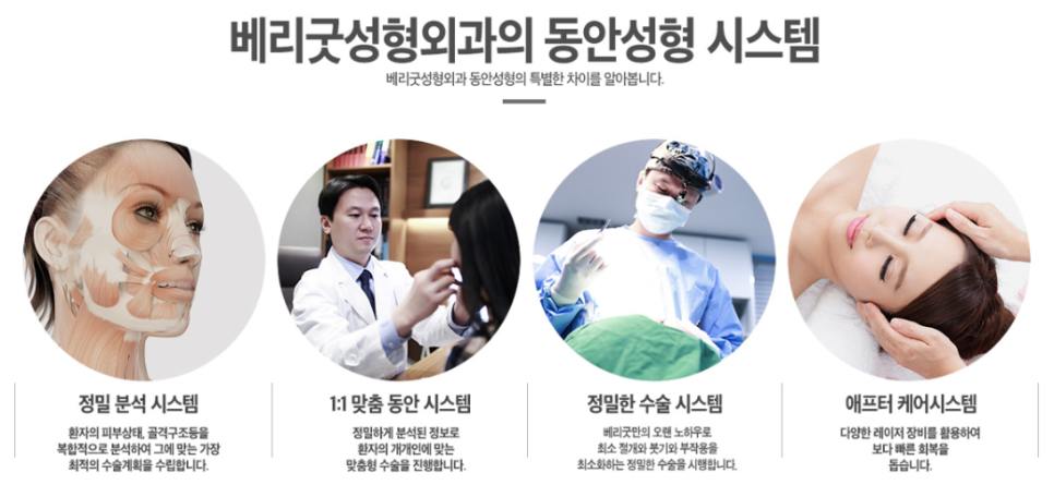 얼굴지방이식으로 내게 어울리는 디자인으로 관련 이미지 5