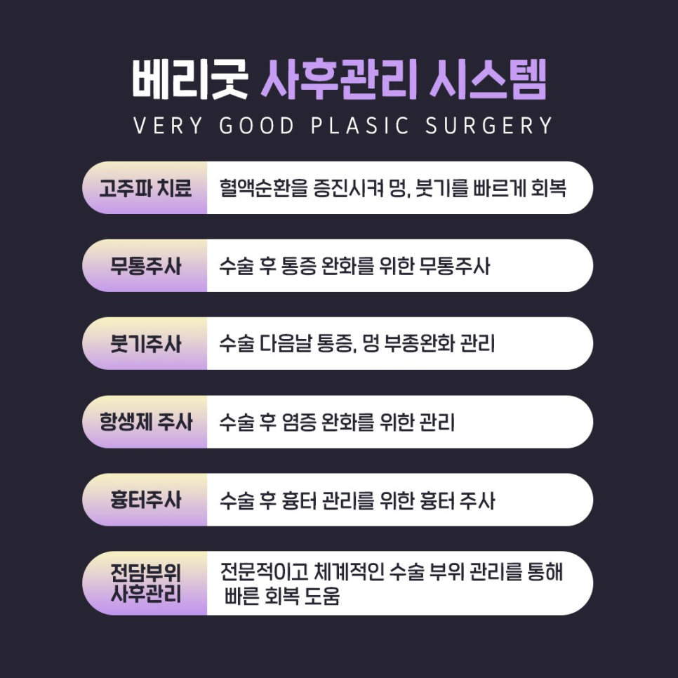 사각턱&middot;광대&middot;턱끝, 강남역 안면윤곽 3종으로 완성하는 황금비율 얼굴 관련 이미지 6