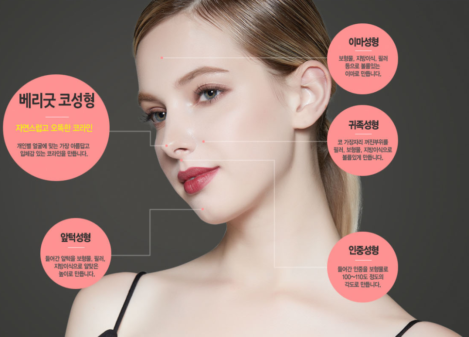 교정 없이! 발치 없이! 코성형으로 돌출입교정하자 ❤베리굿성형외과❤ 관련 이미지 2