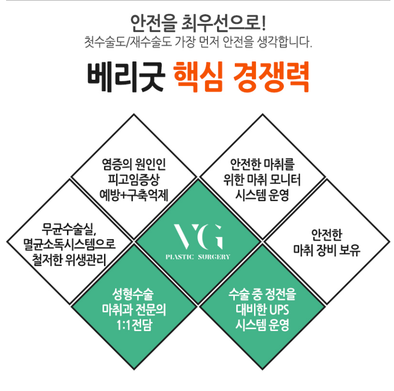 눈성형잘하는곳 찾고있다면? 관련 이미지 6