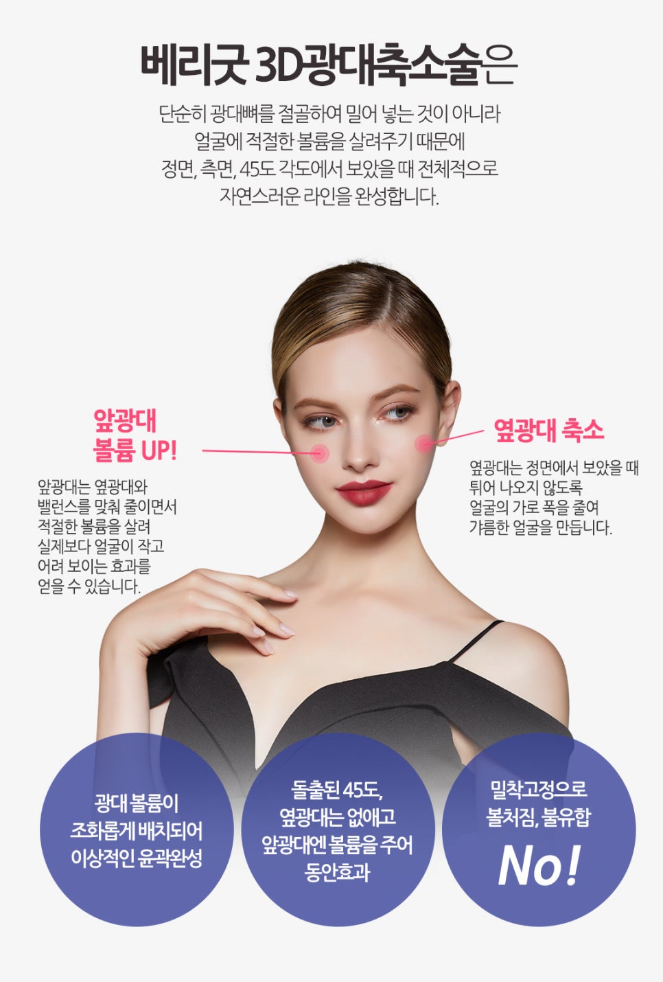 얼굴 작아지는법/ 베리굿성외과 3D광대축소술180만원 /강남역성형외과/강남역위치 관련 이미지 2