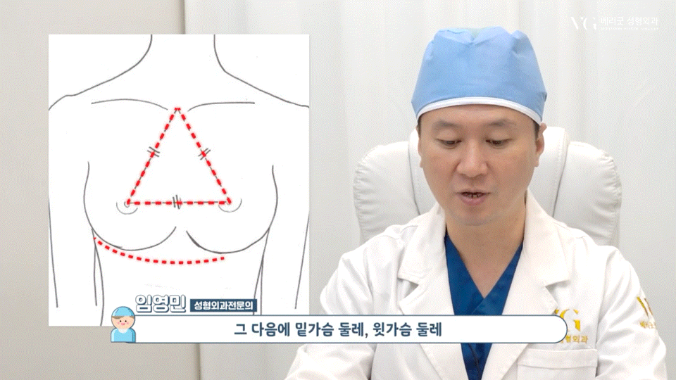 강남역가슴성형 절개법 절개부위 , 체형별 적합한 다양한 절개방법 장단점 총정리 관련 이미지 8