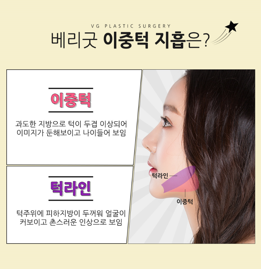 뼈수술 없이 V라인만들기! 베리굿성형외과 얼굴지방흡입 관련 이미지 4