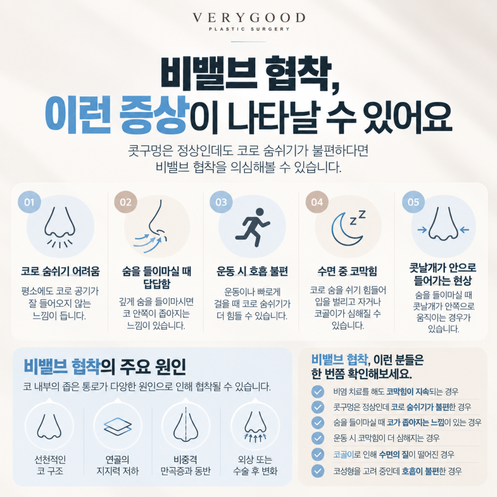 코로 숨을 들이마실 때 답답하다면? 비밸브 협착과 기능코성형 관련 이미지 2