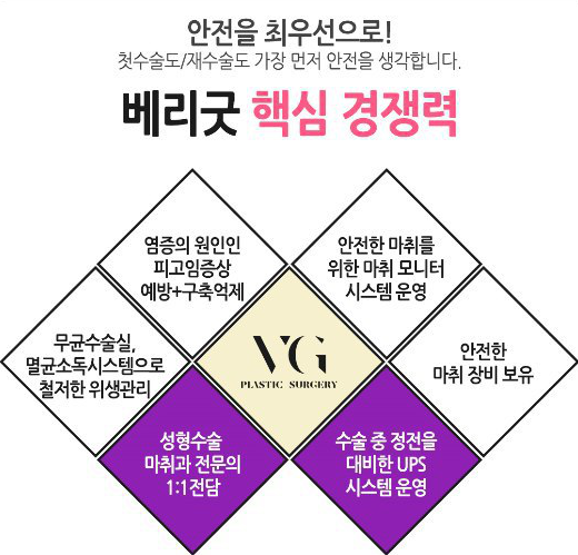 자가 늑연골 코재수술로 완벽해지자! 관련 이미지 7