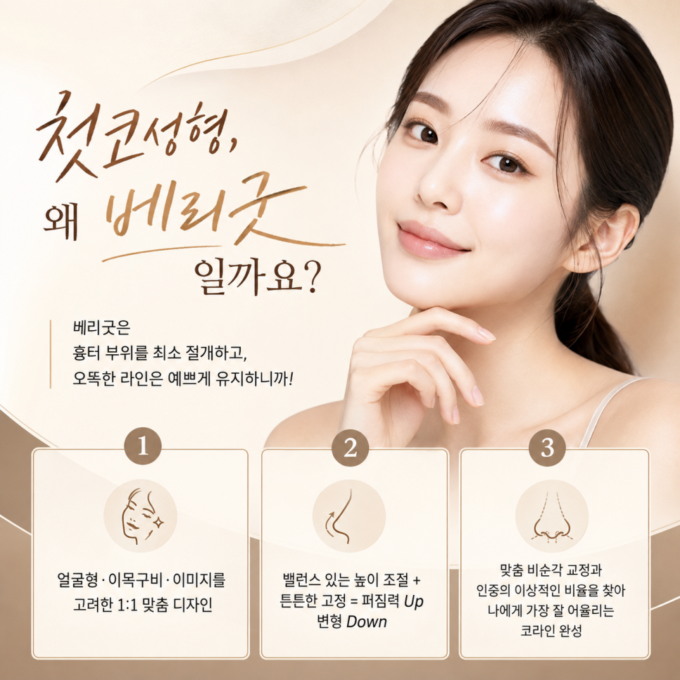 비염 때문에 답답한 코, 기능과 모양을 함께 고려해야 하는 이유 관련 이미지 2