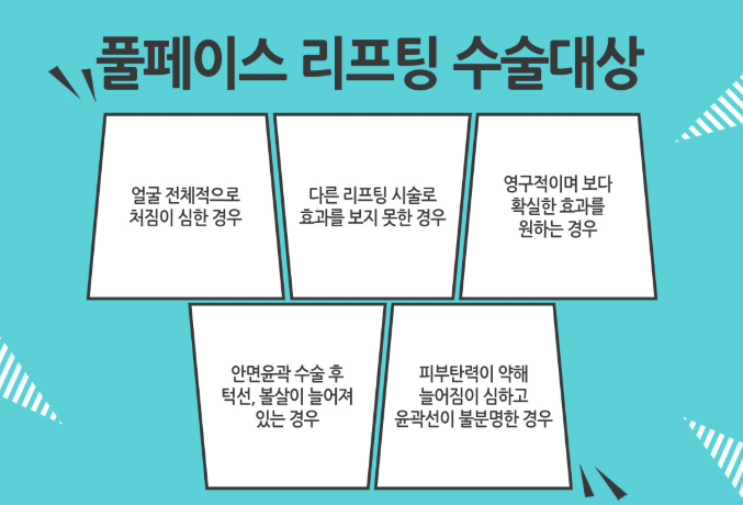 풀페이스리프팅 베리굿성형외과에서 동안얼굴 완성~! 관련 이미지 4