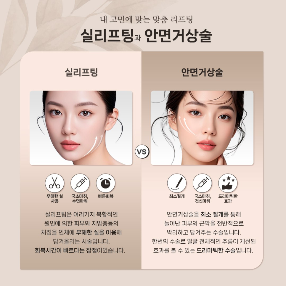 40&middot;50대 중년 안면거상, 언제 필요할까? 강남역 실리프팅과 비교 정리 관련 이미지 3