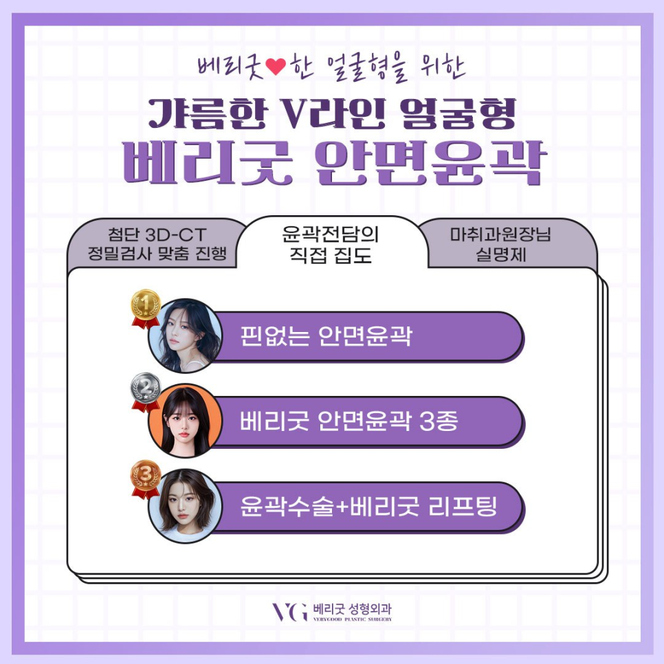 안면윤곽수술 , 비용부터 붓기 회복기간 실제후기 궁금하다면 관련 이미지 1