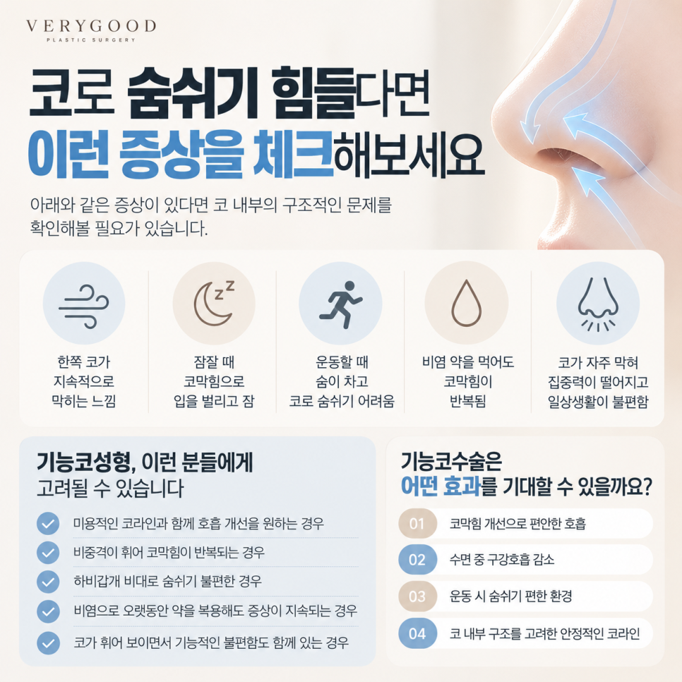 코막힘이 운동할 때 더 심해진다면? 숨쉬기 불편한 코와 기능코성형 관련 이미지 3