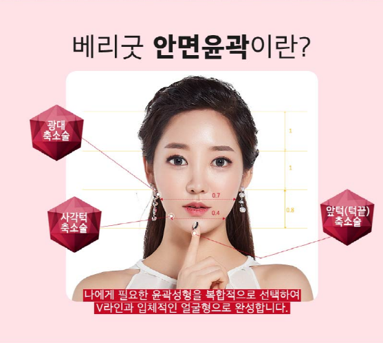 안면윤곽으로 작고 갸름한 얼굴형 만들자! 관련 이미지 2