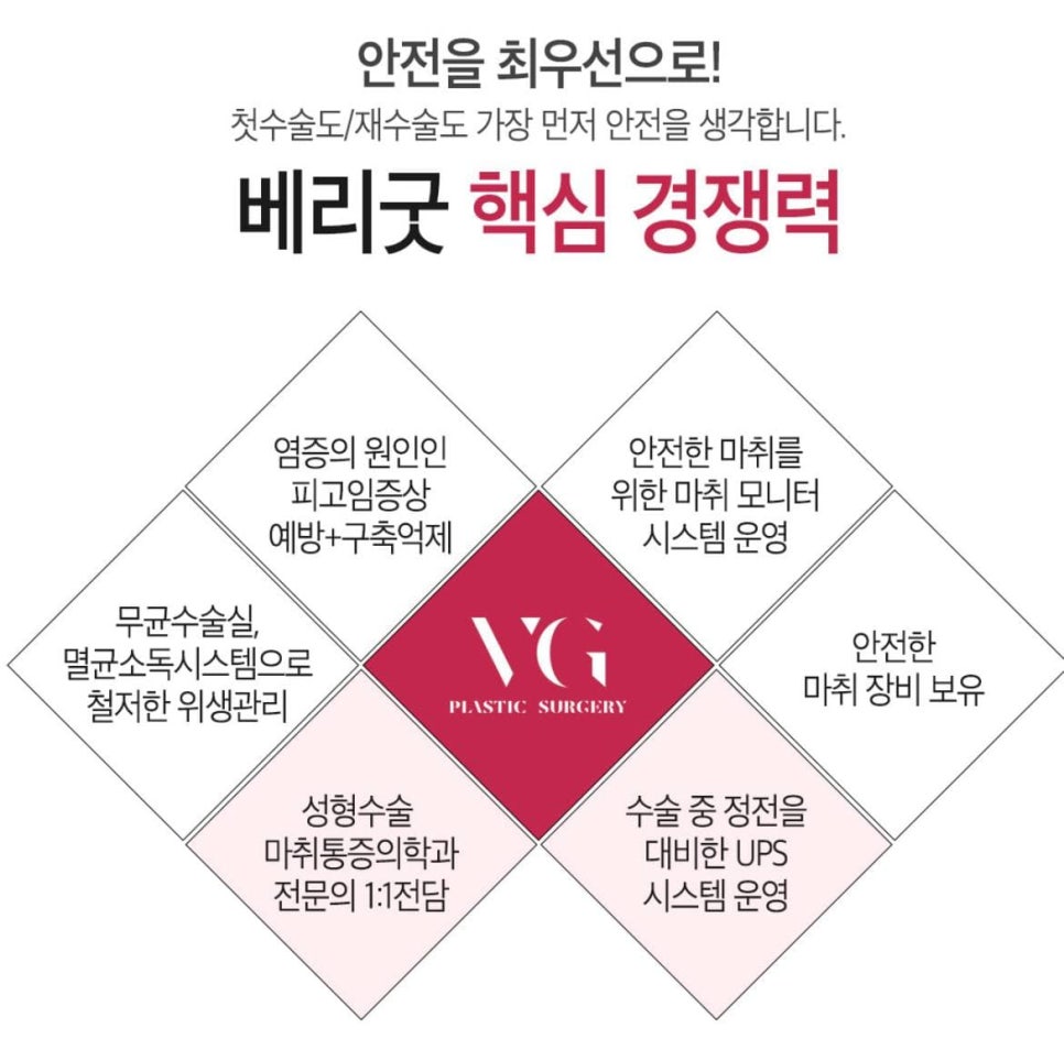 트리플트임도 베리굿하게~❤ 관련 이미지 5