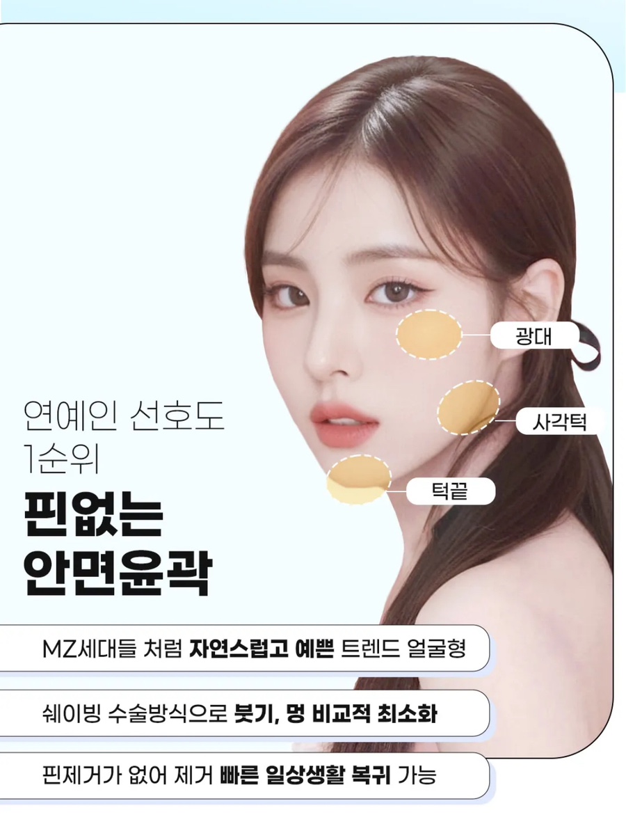 회복기간 빠르고 붓기적은 안면윤곽 원한다면 , 연예인 핀없는 안면윤곽 관련 이미지 12