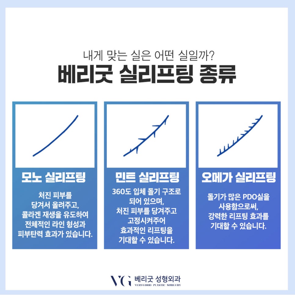 중년 여성 실리프팅, 안면거상술｜얼굴 주름 및 심부볼 처짐 개선! 관련 이미지 9