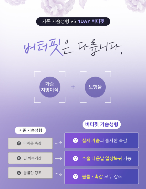 지방이식과 보형물의 장점만! 베리굿 하이브리드 가슴성형 자세히 알아보기 관련 이미지 5