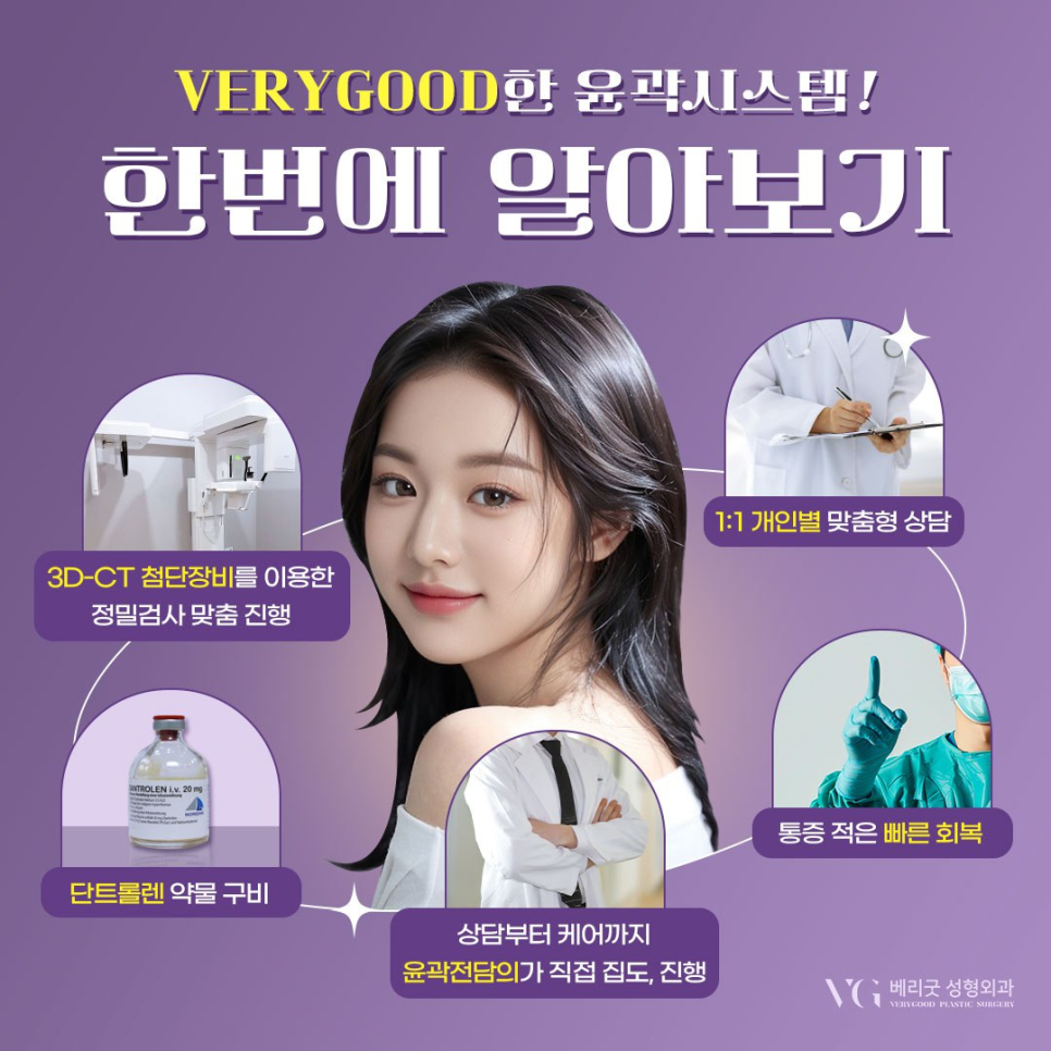 안면윤곽수술 , 비용부터 붓기 회복기간 실제후기 궁금하다면 관련 이미지 2