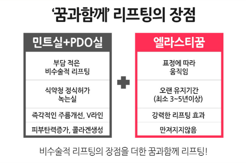 엘라스티꿈 실리프팅 어떤 효과가 있을까? 관련 이미지 3