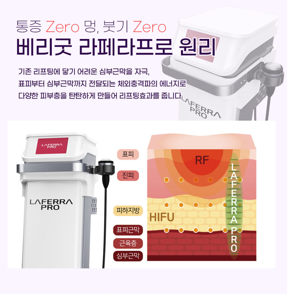 연예인들이 하는 리프팅 수술 효과 , 종류 병원 궁금하다면 관련 이미지 7