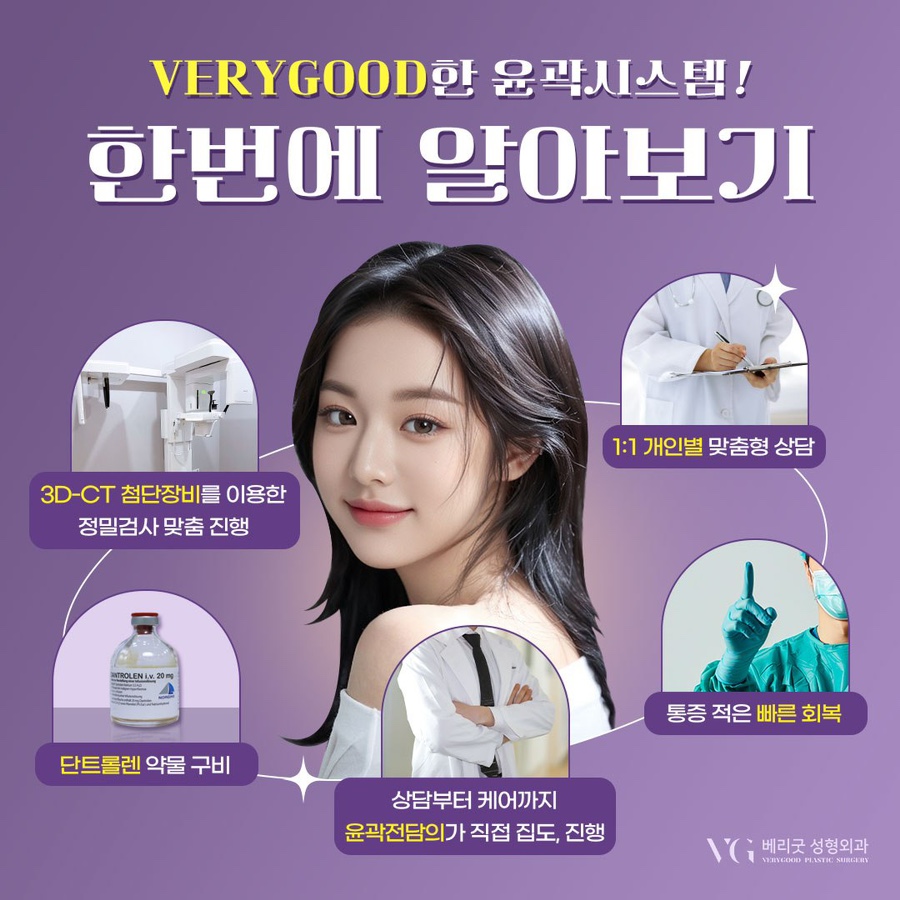 회복기간 빠르고 붓기적은 안면윤곽 원한다면 , 연예인 핀없는 안면윤곽 관련 이미지 3