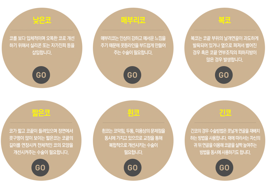 남자코 성형 다~ 모였다! 베리굿성형외과💙 관련 이미지 6