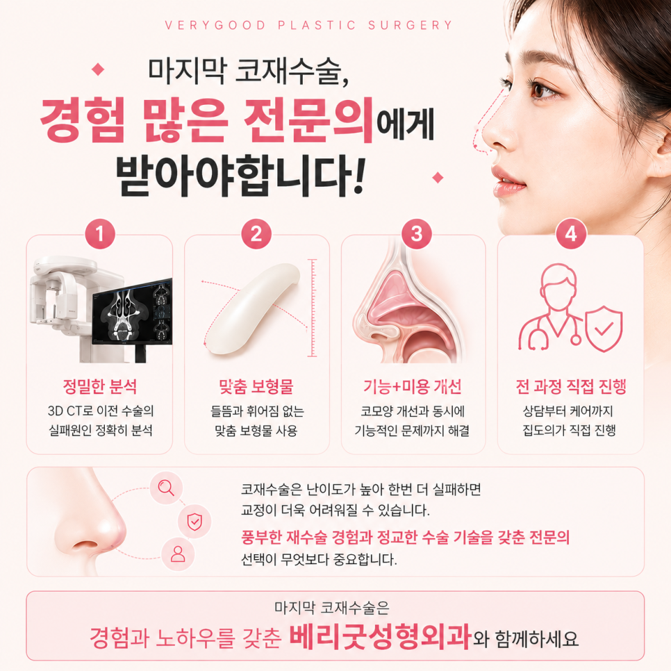 Gangnam Revision Rhinoplasty: When Autologous Rib Cartilage Is Needed and Surgical Methods image 3
