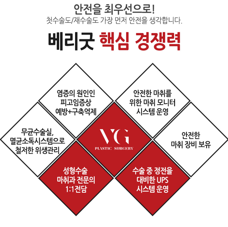 베리굿성형외과 엑설런트 코재수술 이벤트! 내생에 마지막 코수술! 관련 이미지 8