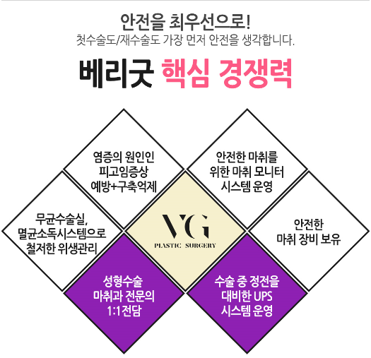 엘라스티꿈 실리프팅 어떤 효과가 있을까? 관련 이미지 9