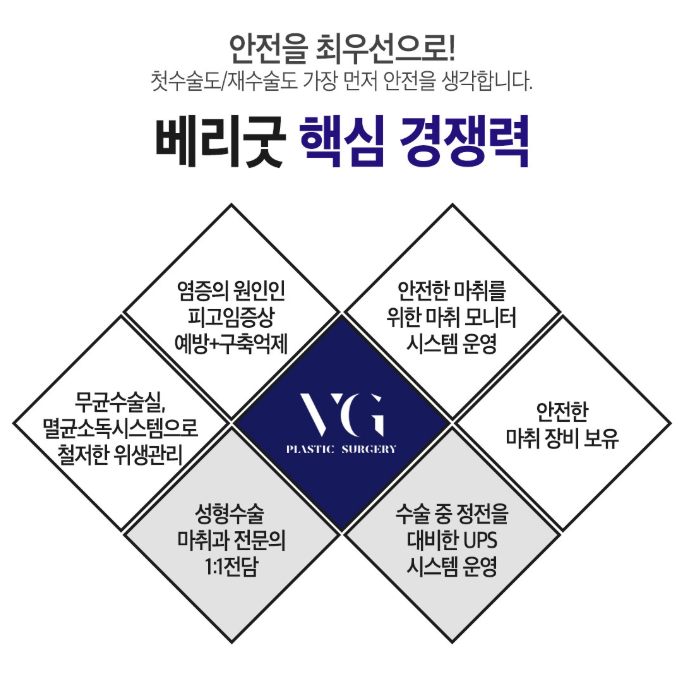남자코성형 알아본다면, 기억하세요~ 베리굿성형외과! 관련 이미지 10