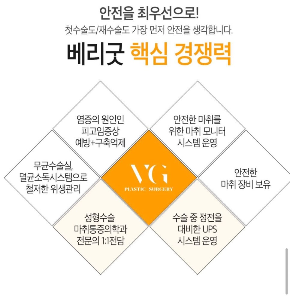베리굿 레이저토닝으로 피부고민 해결!!!! 관련 이미지 5