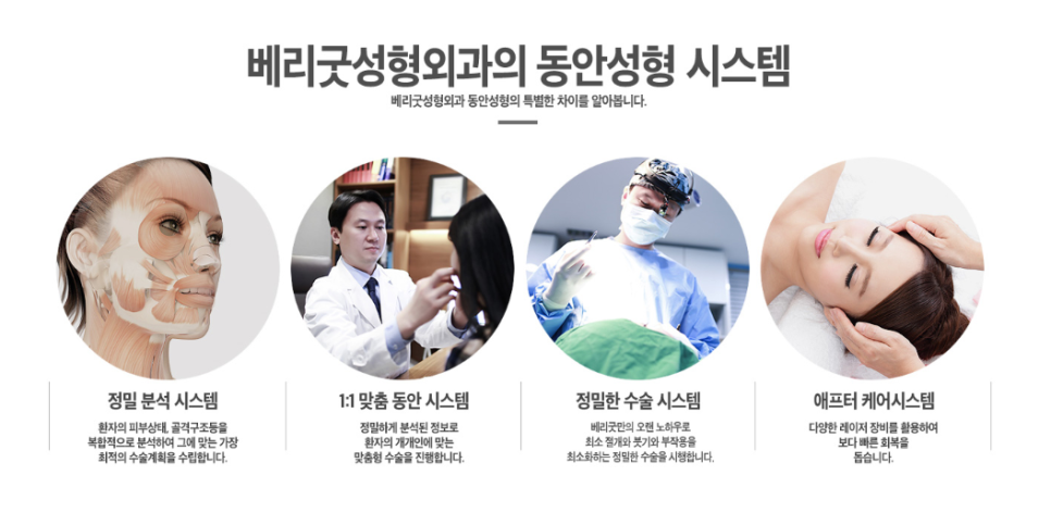 깊은 얼굴주름을 개선시켜주는 안면거상 관련 이미지 7